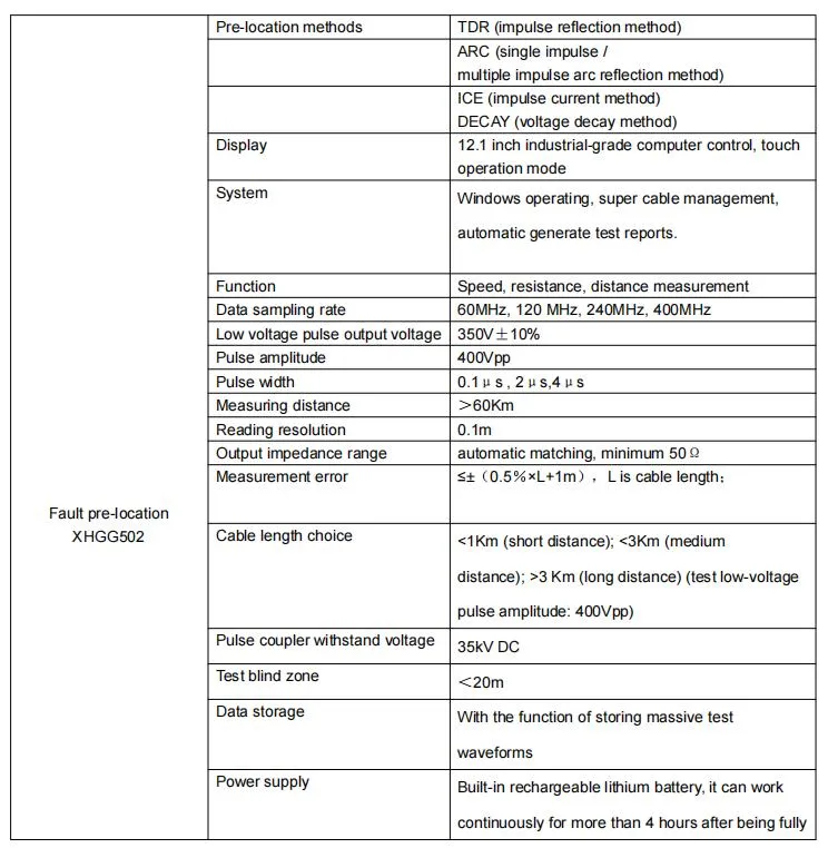 Xzh Test Hot Sale Tdr Underground Cable Fault Locator 3