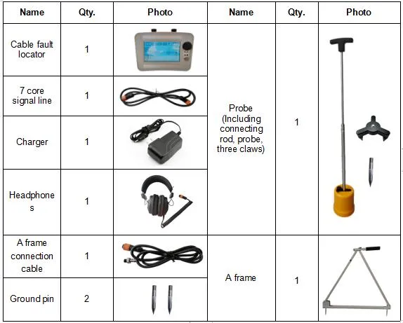 Xhdd503e Digital Cable Fault Pinpointer for Underground Cable Fault Locating Precisely 5